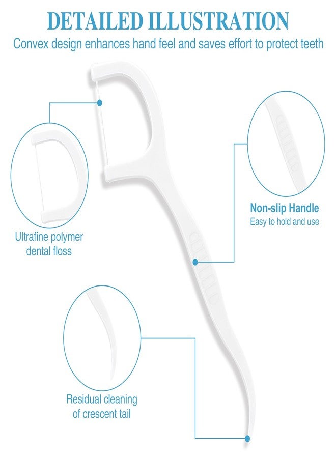 lanjue 400 Count Dental Floss Picks, Travel Dental Flossers with 4 Portable Case Toothpicks Sticks Dental Tooth Picks Flosser Dental Floss Cleaner Dental Floss Sticks for Family Teeth Cleaning - Image 3